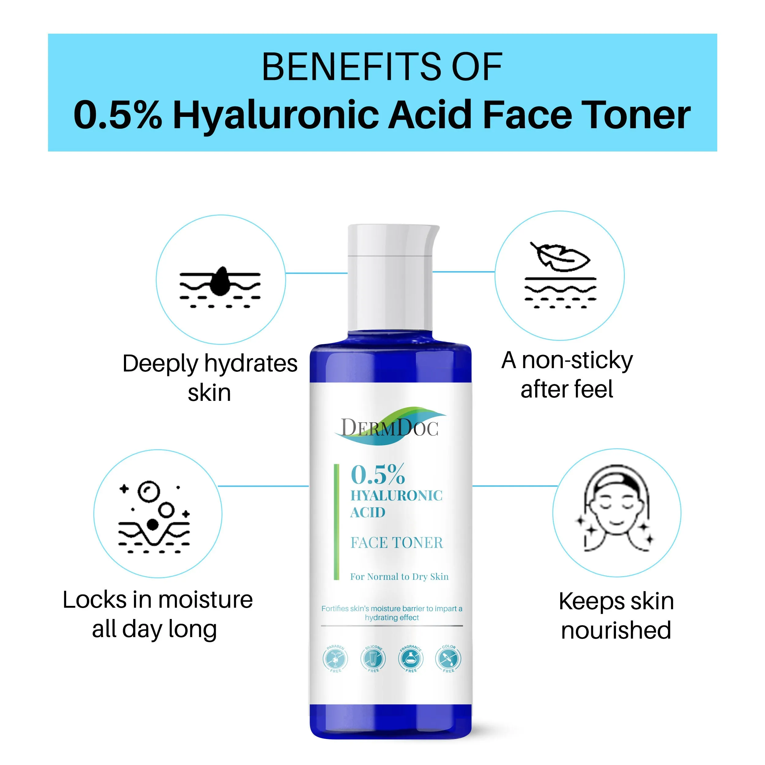 DermDoc 0.5% Pure Hyaluronic Acid Face Toner (100 ml) | Hydrating Toner for Normal to Dry Skin | Paraben Free , Sulphate Free , Alcohol Free Toner , Sulfate Free Toner