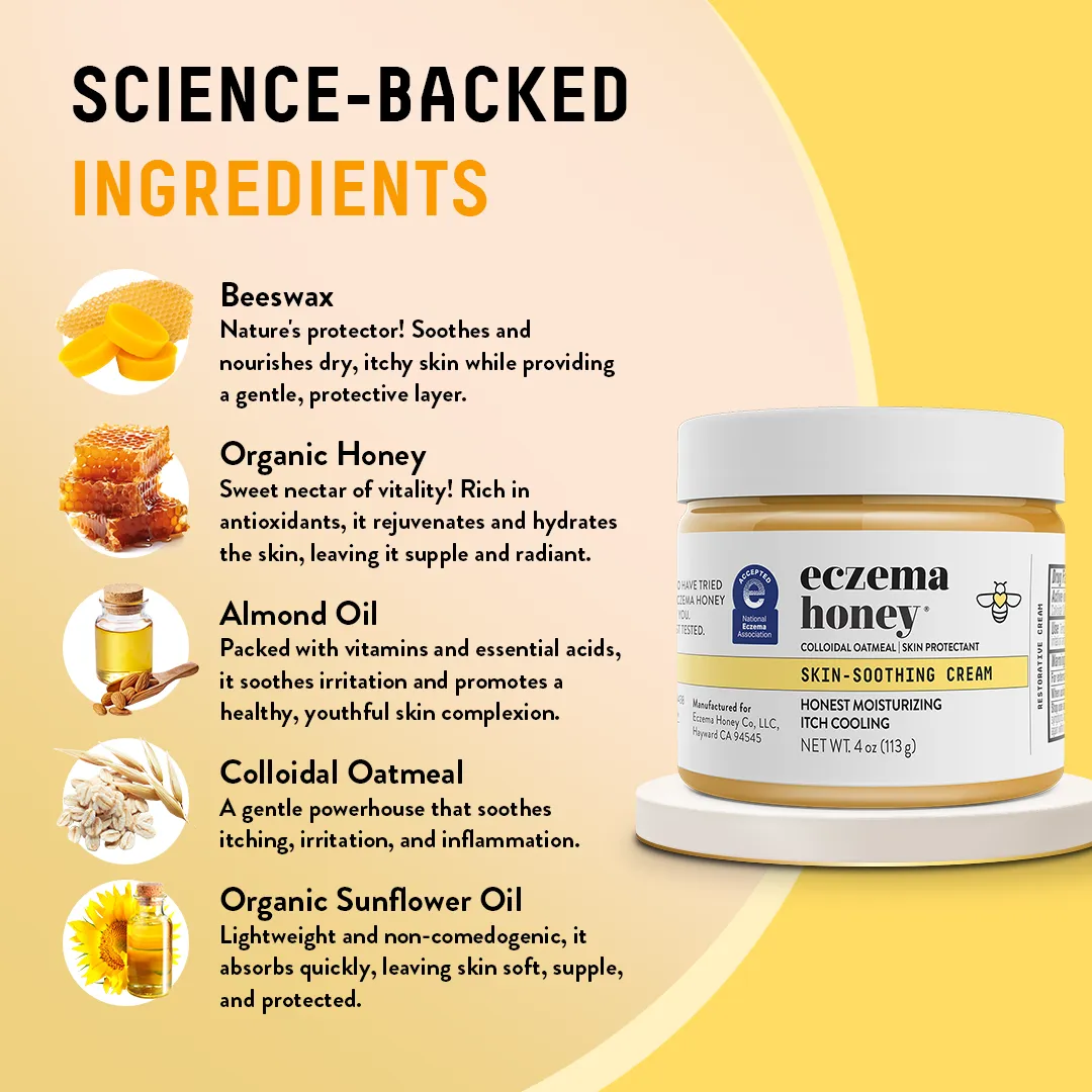 Eczema Honey Survival Kit