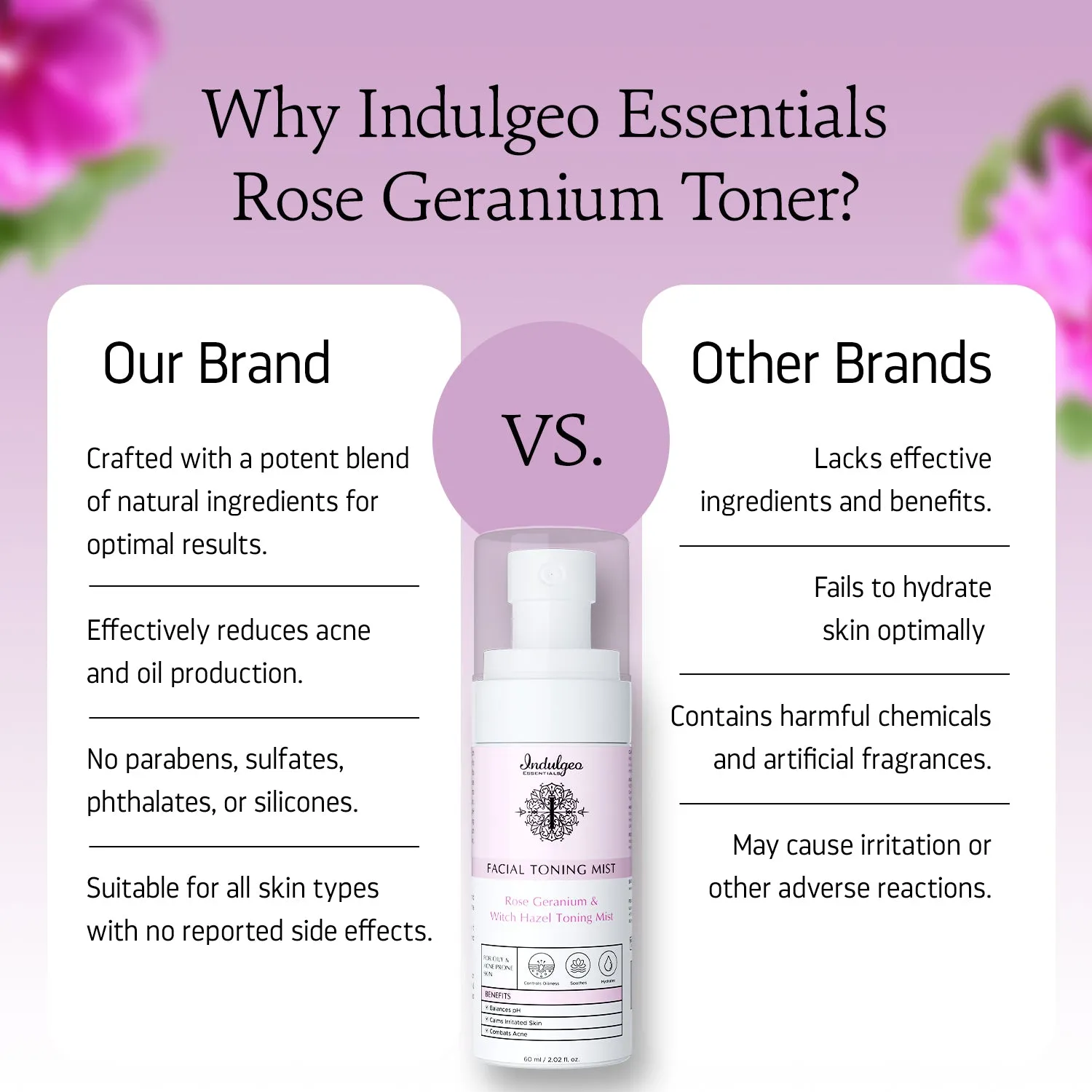 Rose Geranium Witch Hazel Facial Mist/Toner